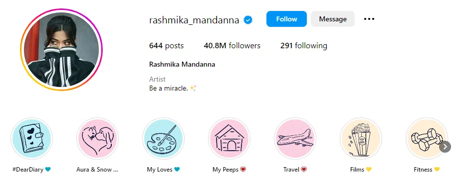 Rashmika Mandanna Income