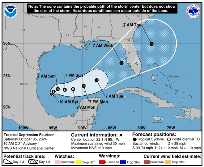 Tropical Storm Milton